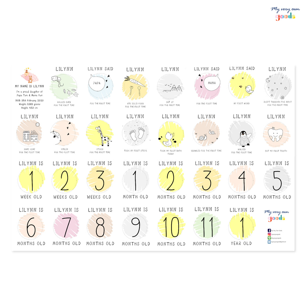 Baby Milestone Cards (Pastel)